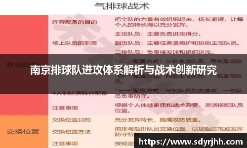 南京排球队进攻体系解析与战术创新研究